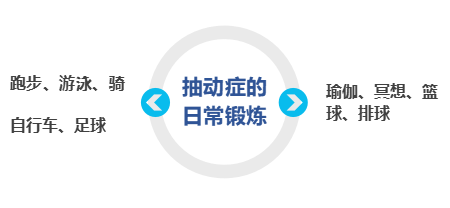 抽动症的日常锻炼